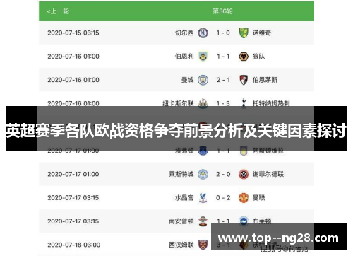 英超赛季各队欧战资格争夺前景分析及关键因素探讨