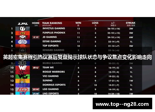 英超密集赛程引热议赛后复盘揭示球队状态与争议焦点变化影响走向