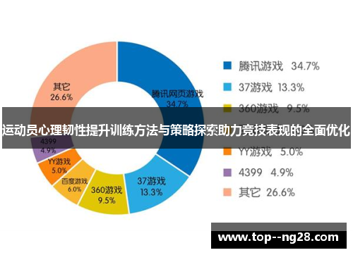 运动员心理韧性提升训练方法与策略探索助力竞技表现的全面优化