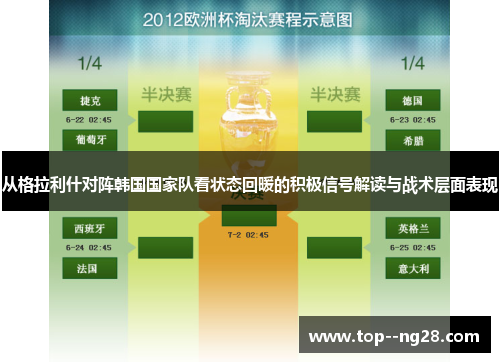 从格拉利什对阵韩国国家队看状态回暖的积极信号解读与战术层面表现