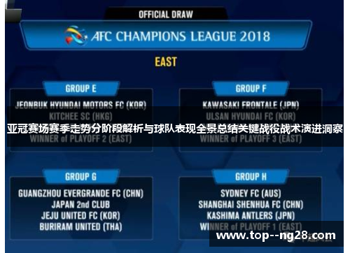 亚冠赛场赛季走势分阶段解析与球队表现全景总结关键战役战术演进洞察