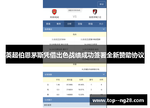 英超伯恩茅斯凭借出色战绩成功签署全新赞助协议